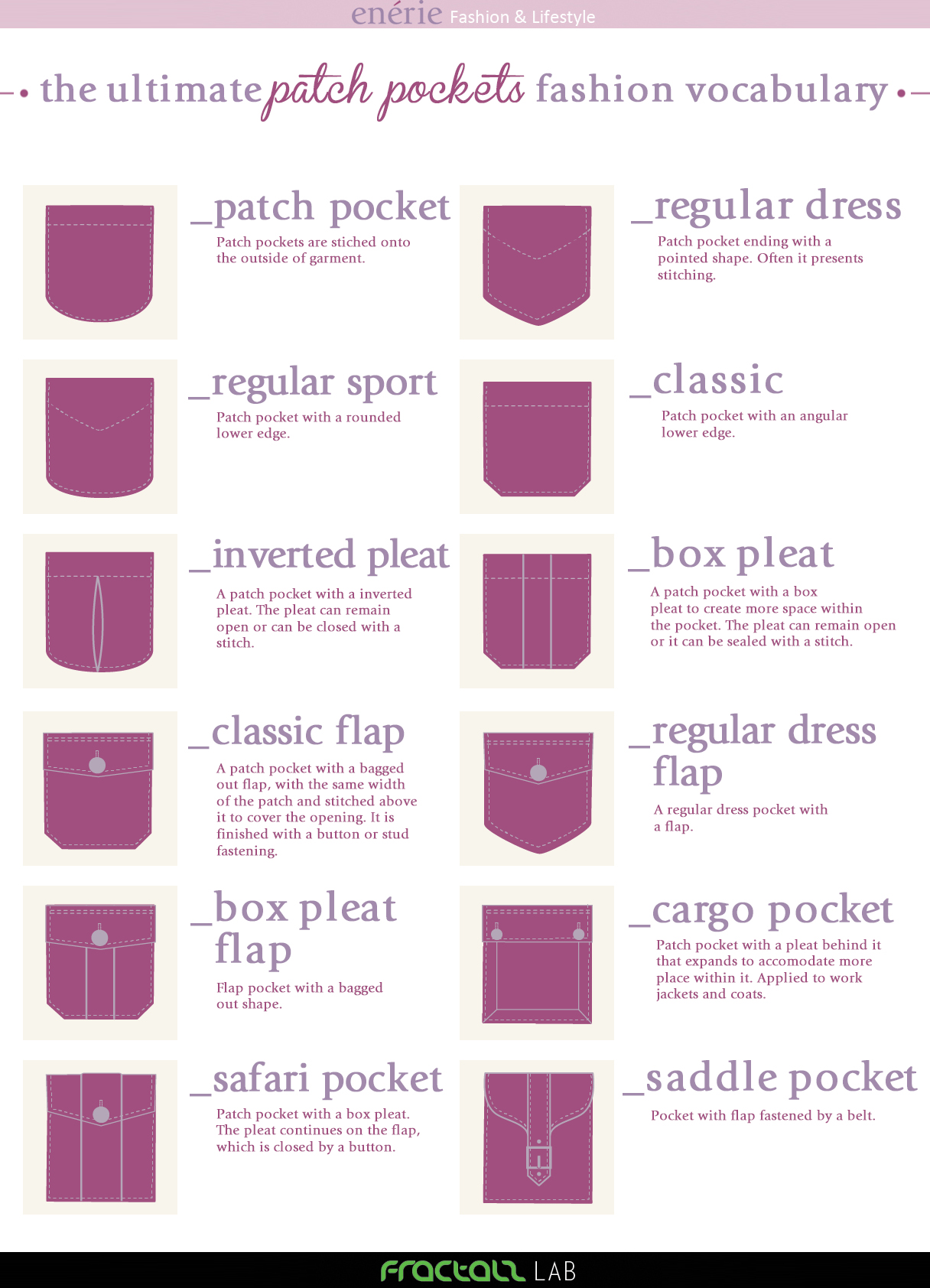 types of cargo pockets