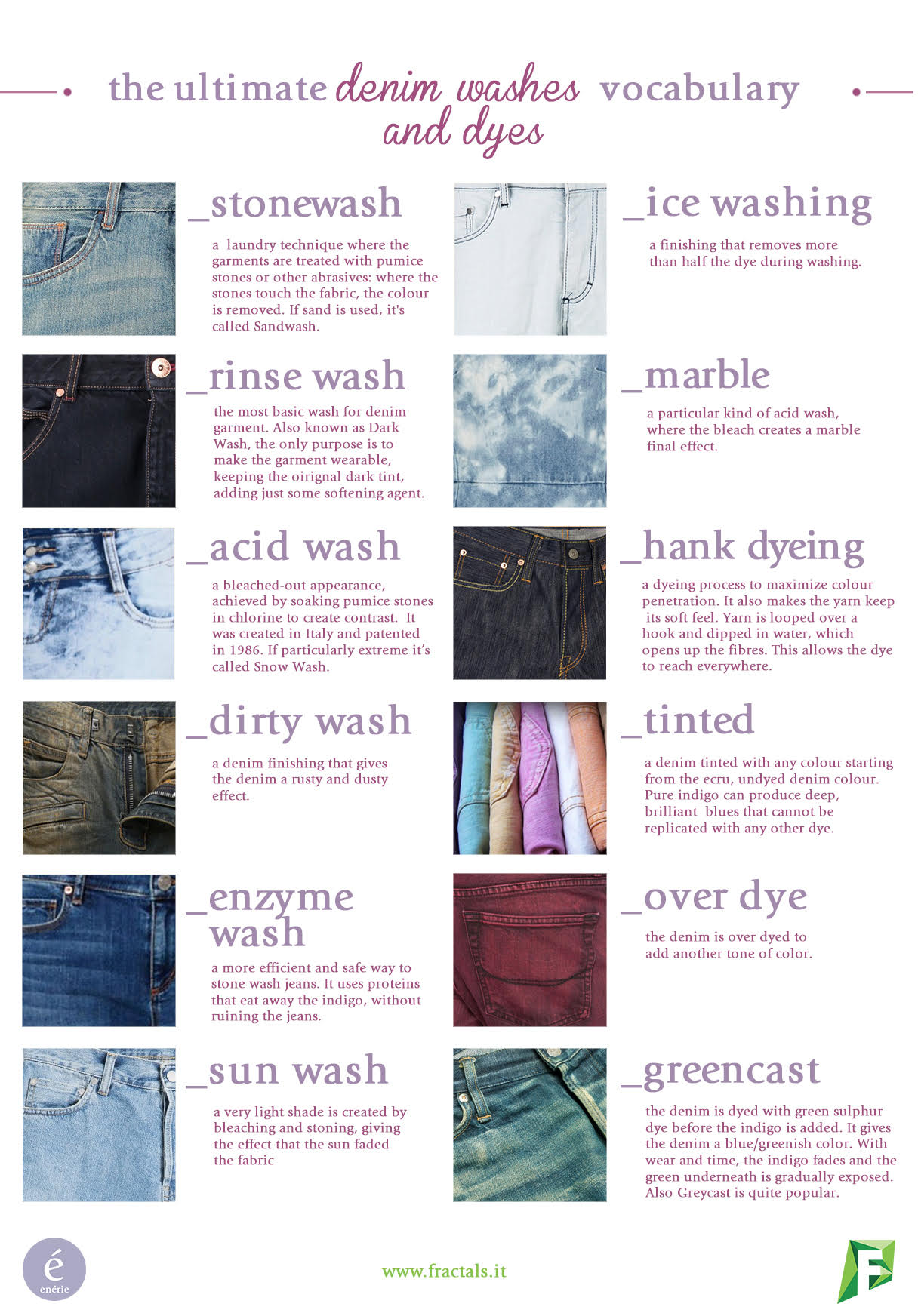 different types of jean washes