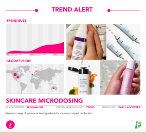Trend Alert - Skincare Microdosing