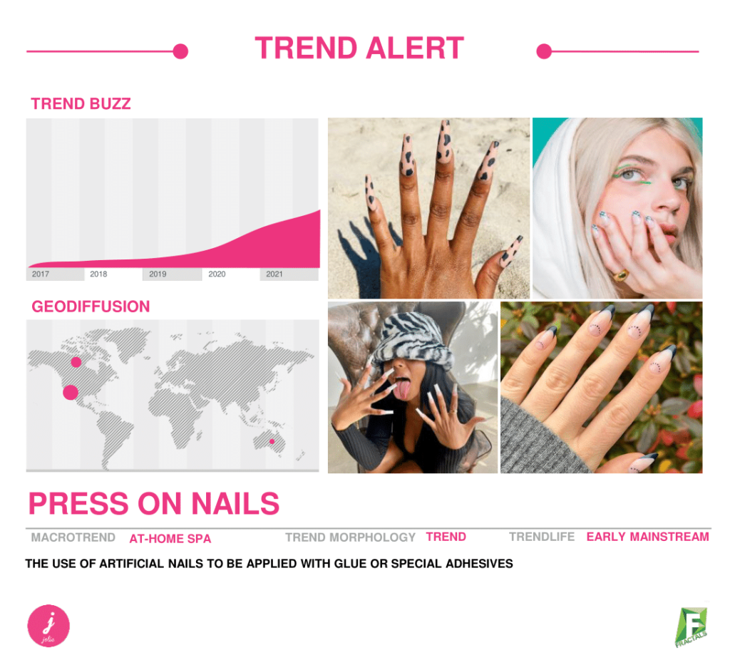 Trend_Alert_Press_On_Nails